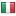 decorto.pl server is located in Italy